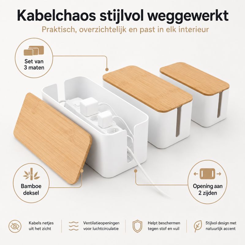 Ceruzo Kabelbox Wit - 3-delig - Afbeelding 2